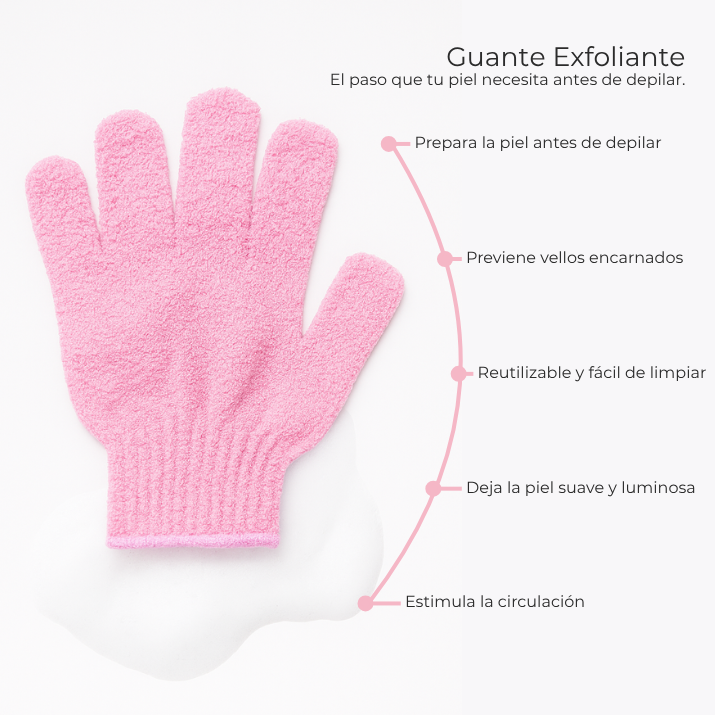 Guante Exfoliante