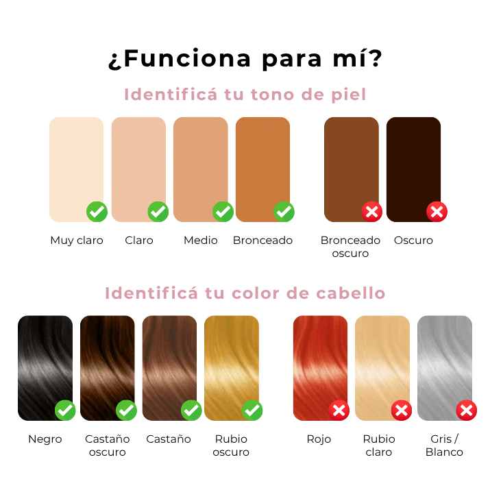 Depiladora Definitiva Nuvéa Max