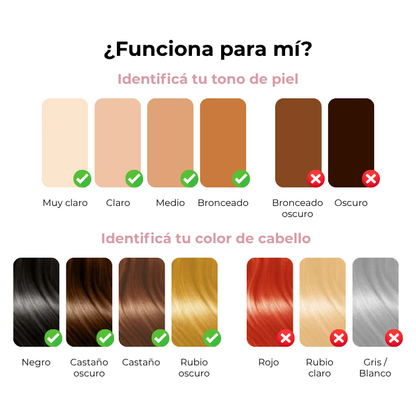 Skin Mood Depiladora Definitiva + Guante Exfoliante de regalo