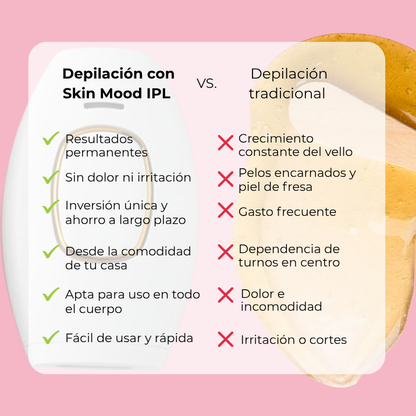 Nuvéa Pro Depiladora Definitiva