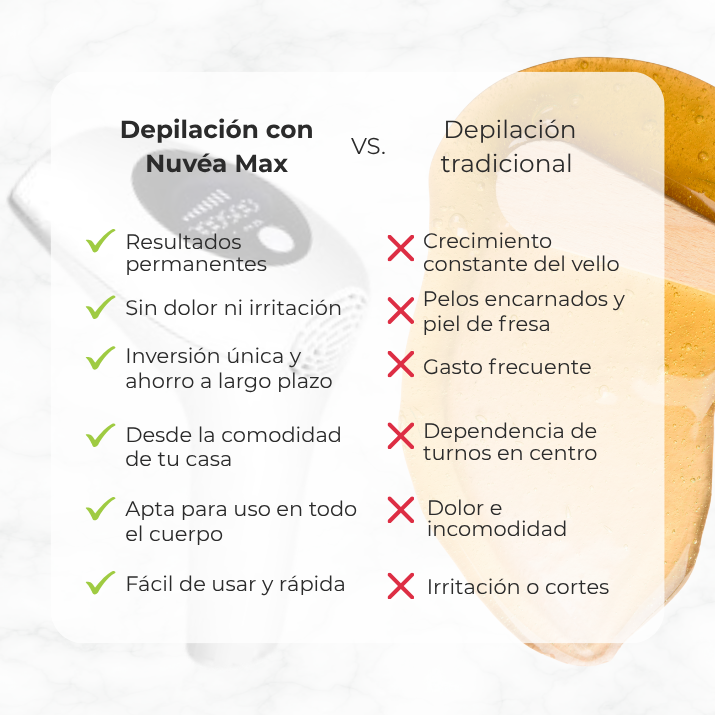 Depiladora Definitiva Skin Mood Max