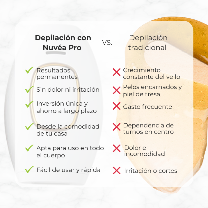 Skin Mood Depiladora Definitiva + Guante Exfoliante de regalo