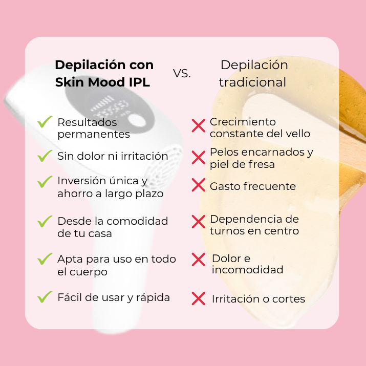 Depiladora Definitiva Nuvéa Max